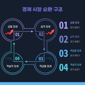 제목을 입력해주세요 001 3